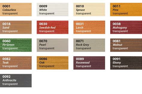 Valspar transparent stain colors - Darkest Night Semi-transparent Exterior Wood Stain and Sealer (1-Gallon) Model # DRKST NIGHT-1028086. Find My Store. for pricing and availability. 1530. Multiple Options Available. Valspar. October Brown Semi-transparent Exterior Wood Stain and Sealer (1-Gallon) Model # OCTOBR BRWN-1028086.
